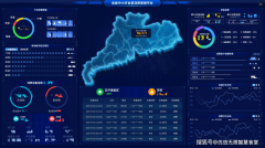 摸索成立专项调拨机 